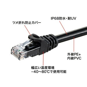 �T�����T�v���C ���O�p�h���J�e�S��6A LAN�P�[�u���i�u���b�N�E10m�j KB-T6AWP-10BK KB-T6AWP-10BK