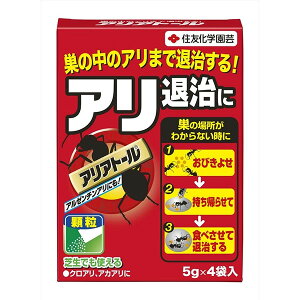 ZFw| AAg[ 5g×4 4975292031116