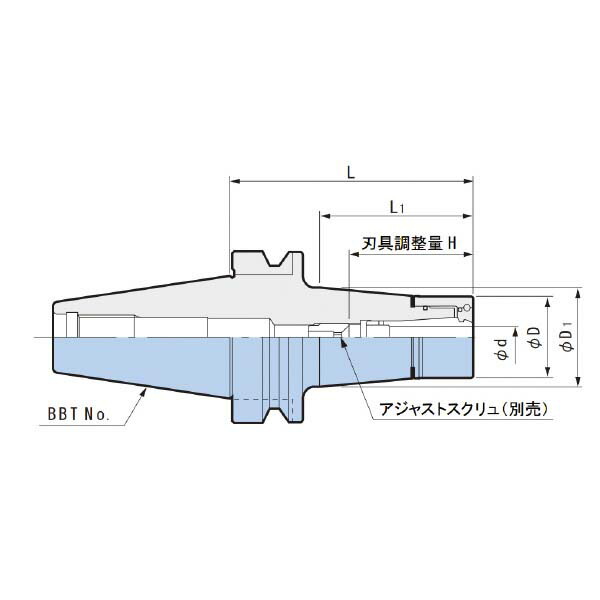 楽天市場】大昭和精機:メガEチャック BBT50-MEGA10E-90 切削工具