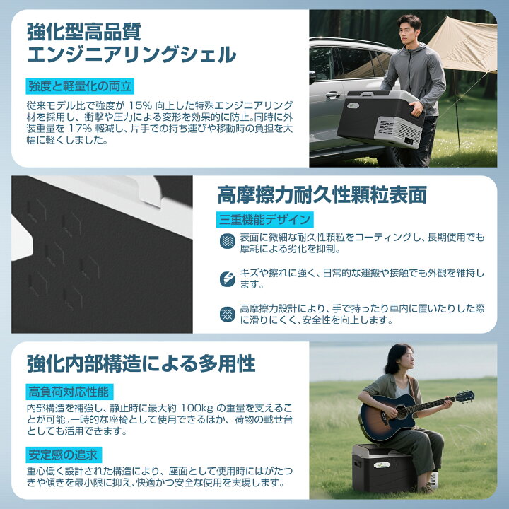 楽天市場】【最大2,000円OFFクーポン+P5倍☆4/17 09:59迄】ポータブル 
