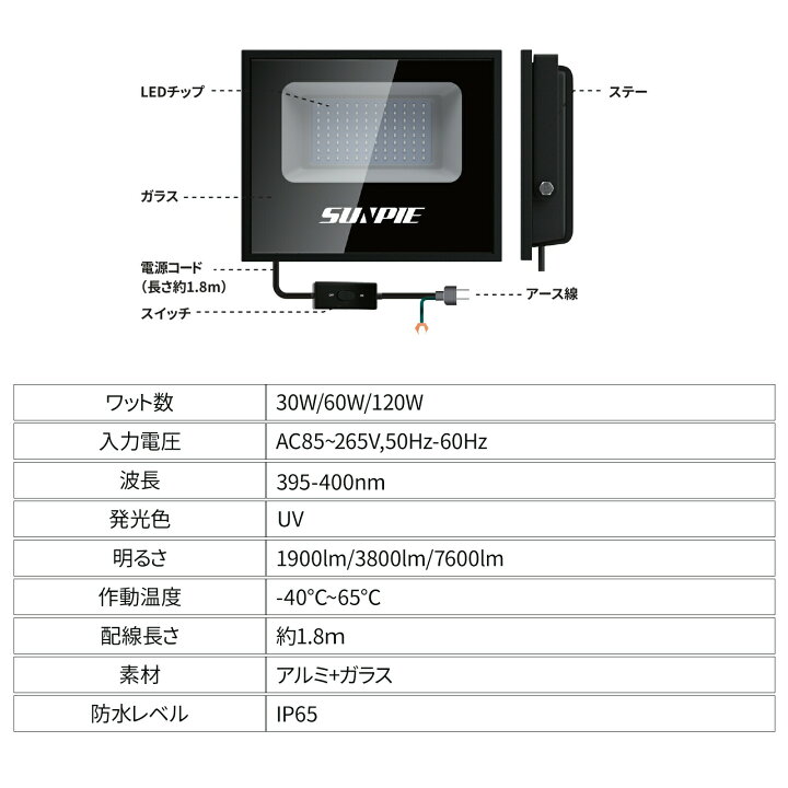 楽天市場】【最大2,000円OFFクーポン+P5倍☆ 4/4 20時~】紫外線 投光器 