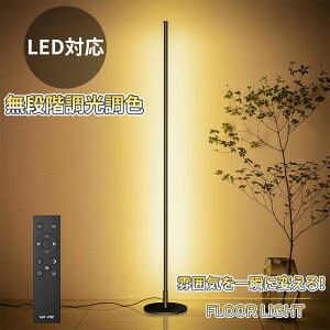 tACg X^hCg  k Ɩ LED ԐڏƖ tAv iK F  X R t tAX^h ȃGlM[ ԗp rO _CjO Ǐ Q