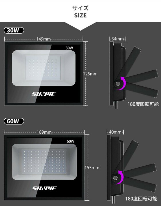 楽天市場】【最大2,000円OFFクーポン+P5倍☆ 4/4 20時~】紫外線 投光器 