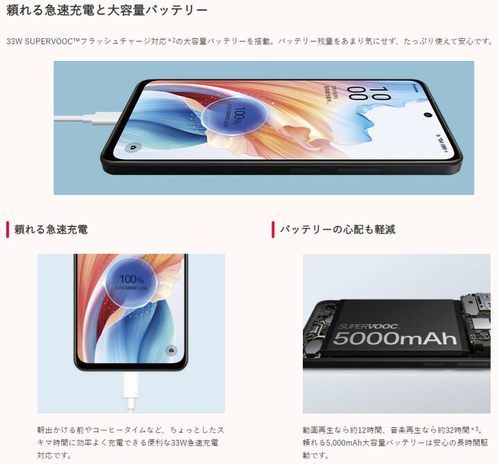 楽天市場】[新品未開封｜SIMフリー] OPPO A79 5G 4GB/128GB｜Yモバイル 