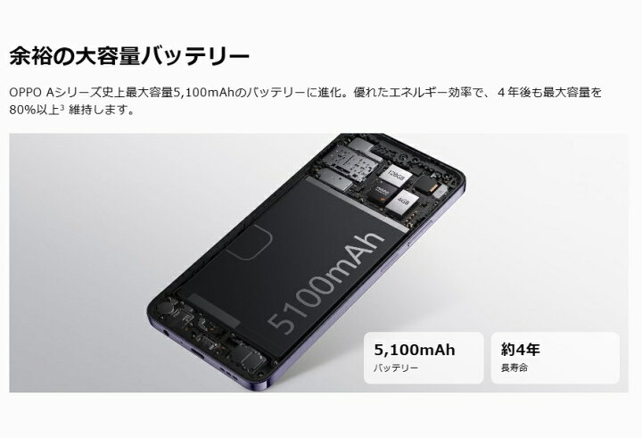 楽天市場】「新品未開封」SIMフリー OPPO A3 OPPOA3 5G 4GB/128GB 