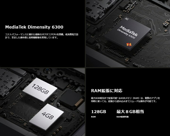 楽天市場】「新品未開封」SIMフリー OPPO A3 OPPOA3 5G 4GB/128GB 