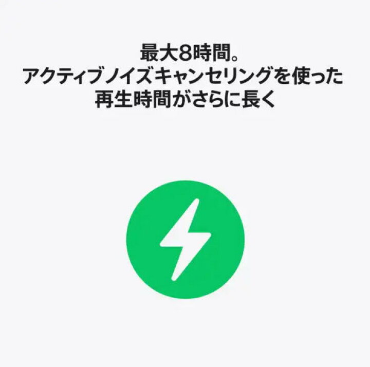 楽天市場】＼楽天ランキング入賞／ 「新品未開封・保証未開始/保証開始 