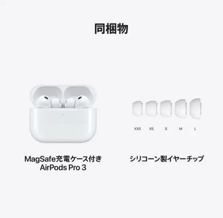 楽天市場】＼楽天ランキング入賞／ 「新品未開封・保証未開始/保証開始 