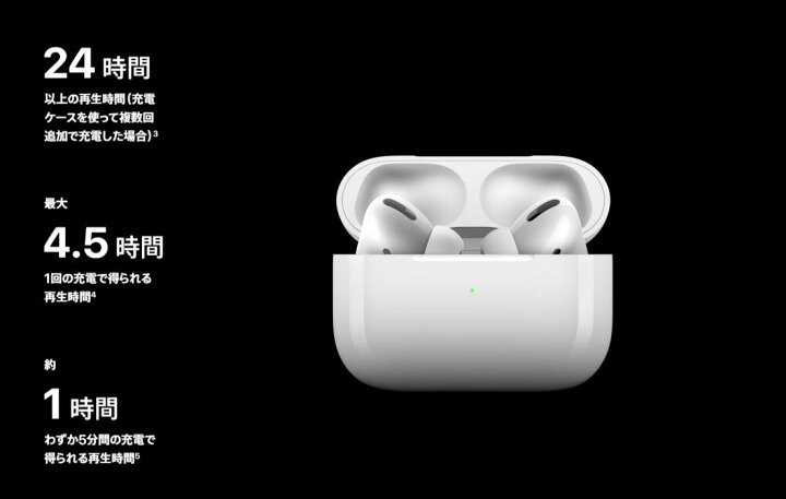 楽天市場】[新品未開封] Apple AirPods Pro MLWK3J/A MagSafe対応 