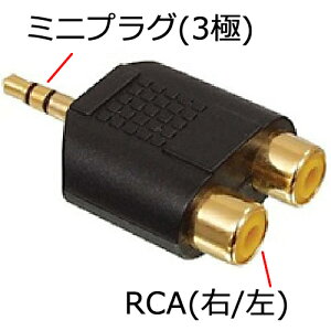 I[fBIz RCA ϊ3Ƀ~jvO(IX) - RCA(I[fBIE)(X)YouZipper S-A10J[I[fBIΉyRCPz[֔zΉ