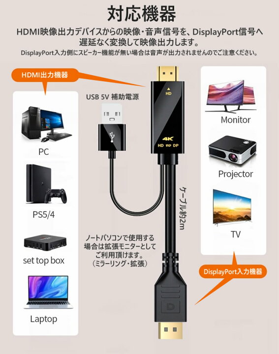 楽天市場】HDMI-Display Port 変換ケーブル2mHDMI(オス)-DP(オス)+USB 