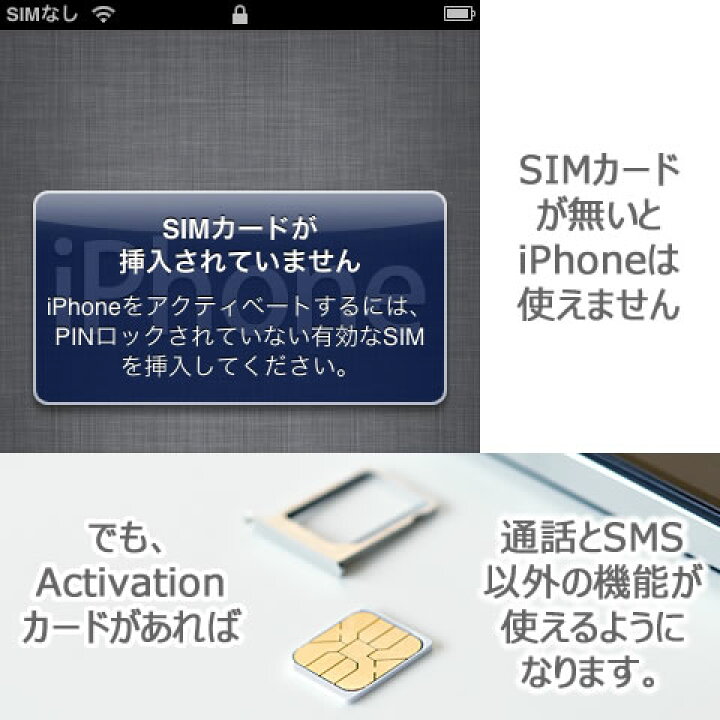 AU iPhone8/iPhoneX (iPhone10) 専用アクティベーションカードSIM無しでもiPhoneが使えるようになります アクティベート Activation【RCP】【ポスト投函便送料無料】 アイコンSHOP 