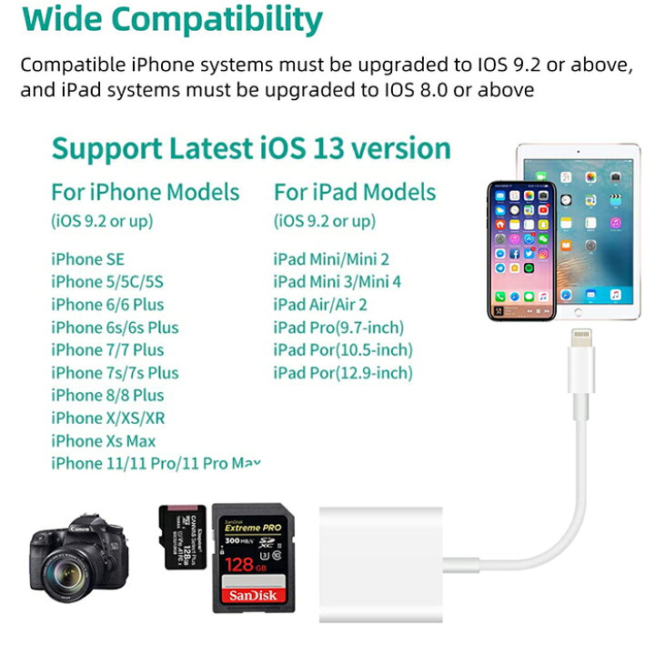 APPLE iPad Pro 10.5 256GB 純正SDカードリーダー付