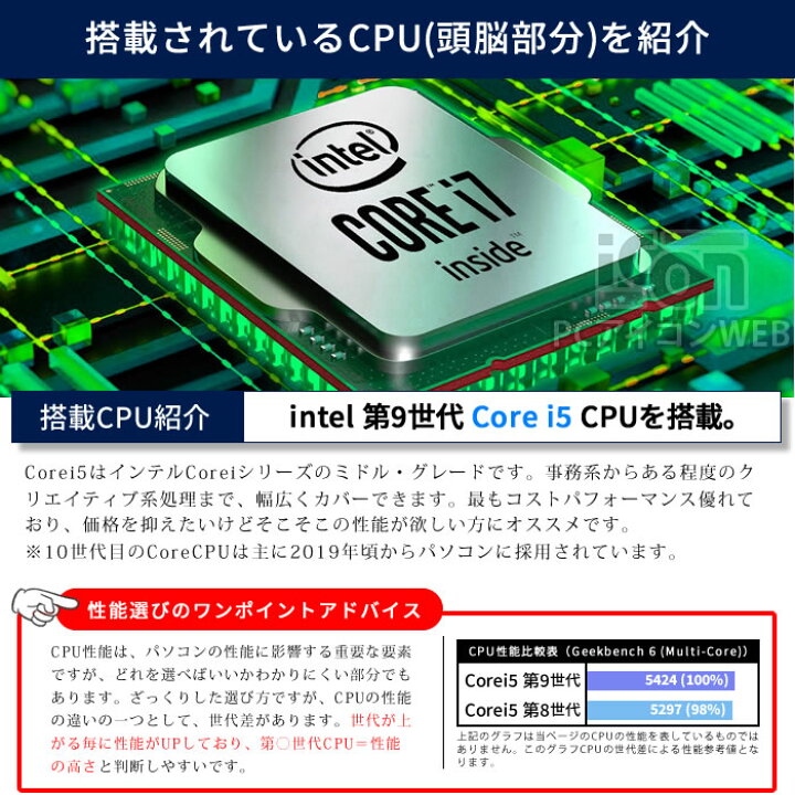 楽天市場】【第9世代Core i5搭載】 HP ProDesk 400 G6 SF Core i5-9500 