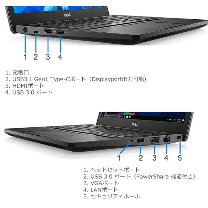 楽天市場】【Core i5 / M.2 SSD搭載】DELL 12.5型 軽量モデルモバイル 