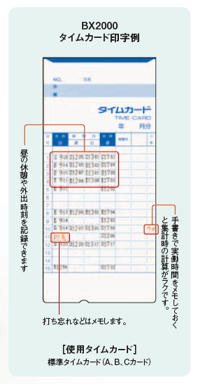 SALE／61%OFF】 ぽぴん堂セットアマノ 電子タイムレコーダー BX2000