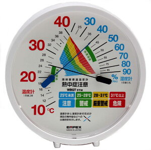 [TM-2484W] ǗExvuMǒӁv