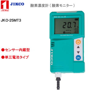 _fZxv JKO-25MT3 Ver.3C`l쏊E萔