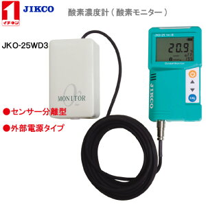 _fZxv JKO-25WD3 Ver.3C`l쏊E萔