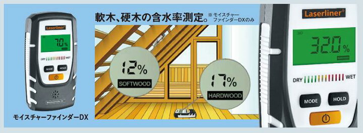 楽天市場】モイスチャーファインダーDX水分計(日本仕様モデル) : IDA 