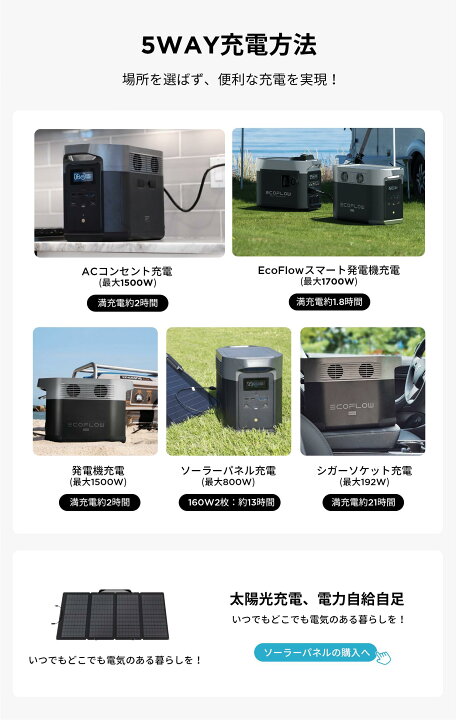 楽天市場】EcoFlow DELTA Max 2000 2016Wh/560,000mAhポータブル電源 