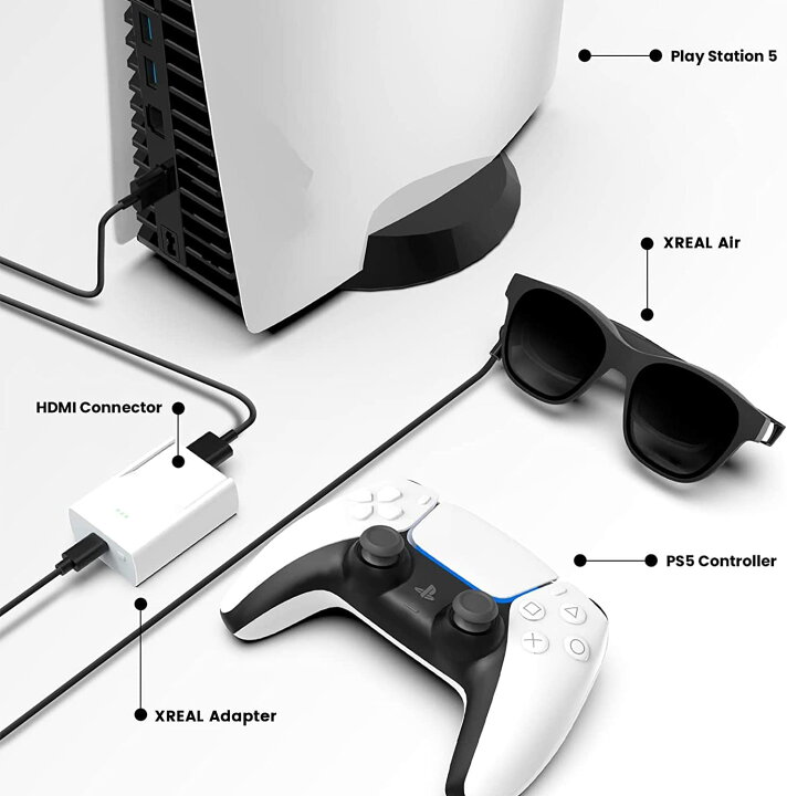楽天市場】XREAL Adapter ARグラス ARグラス専用変換アダプター HDMI 