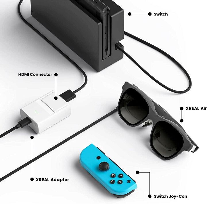 楽天市場】XREAL Adapter ARグラス ARグラス専用変換アダプター HDMI 