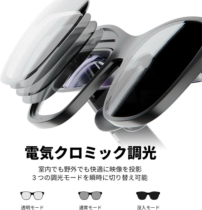 楽天市場】XREAL Air 2 Pro 次世代ARグラス スマートグラス 