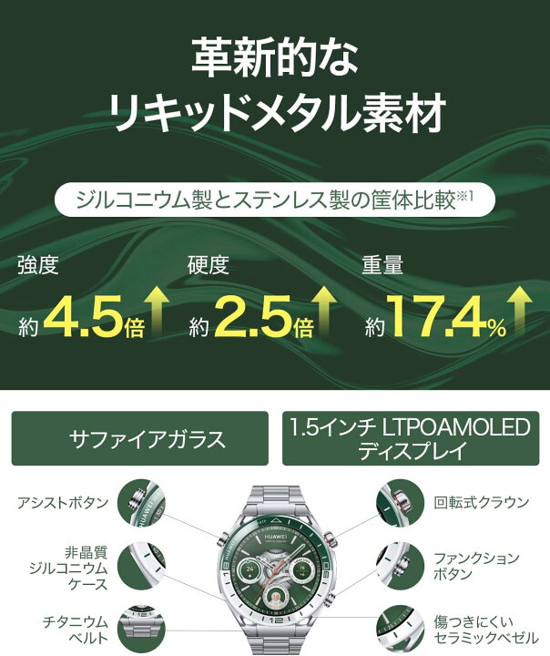 楽天市場】Huawei Watch Ultimate GREEN国内正規品(ファーウェイ 