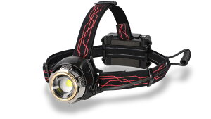 GH-300RG GENTOS(WFgX) wbhCg oR Lv h AEghA ނ s gbLO d΍