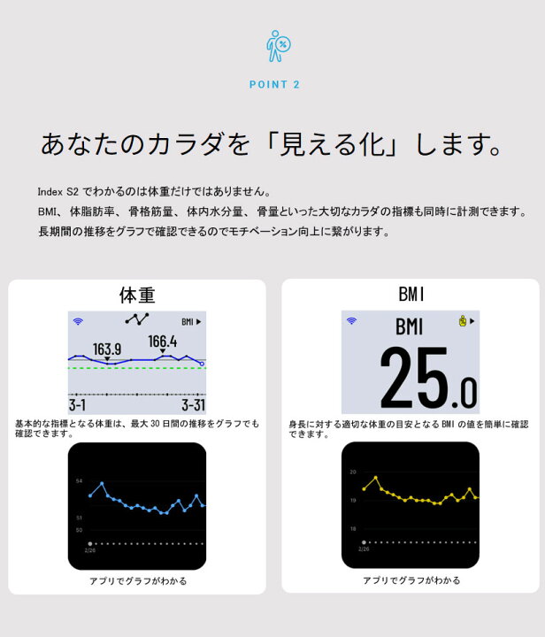 楽天市場】ガーミン Index S2 Smart Scale Blackインデックス エスツー 