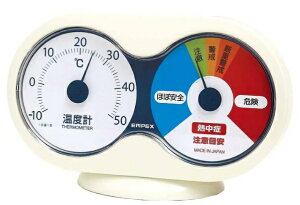 TM-9781 Mǒӌvixv{MǒӖڈj AiO@GybNX@EMPEX xv ΍ ACe