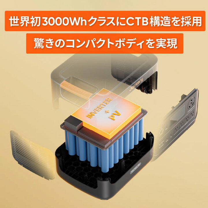 楽天市場】Jackery ポータブル電源 3000 NEW 3072Wh JE-3000B 200Wリン 