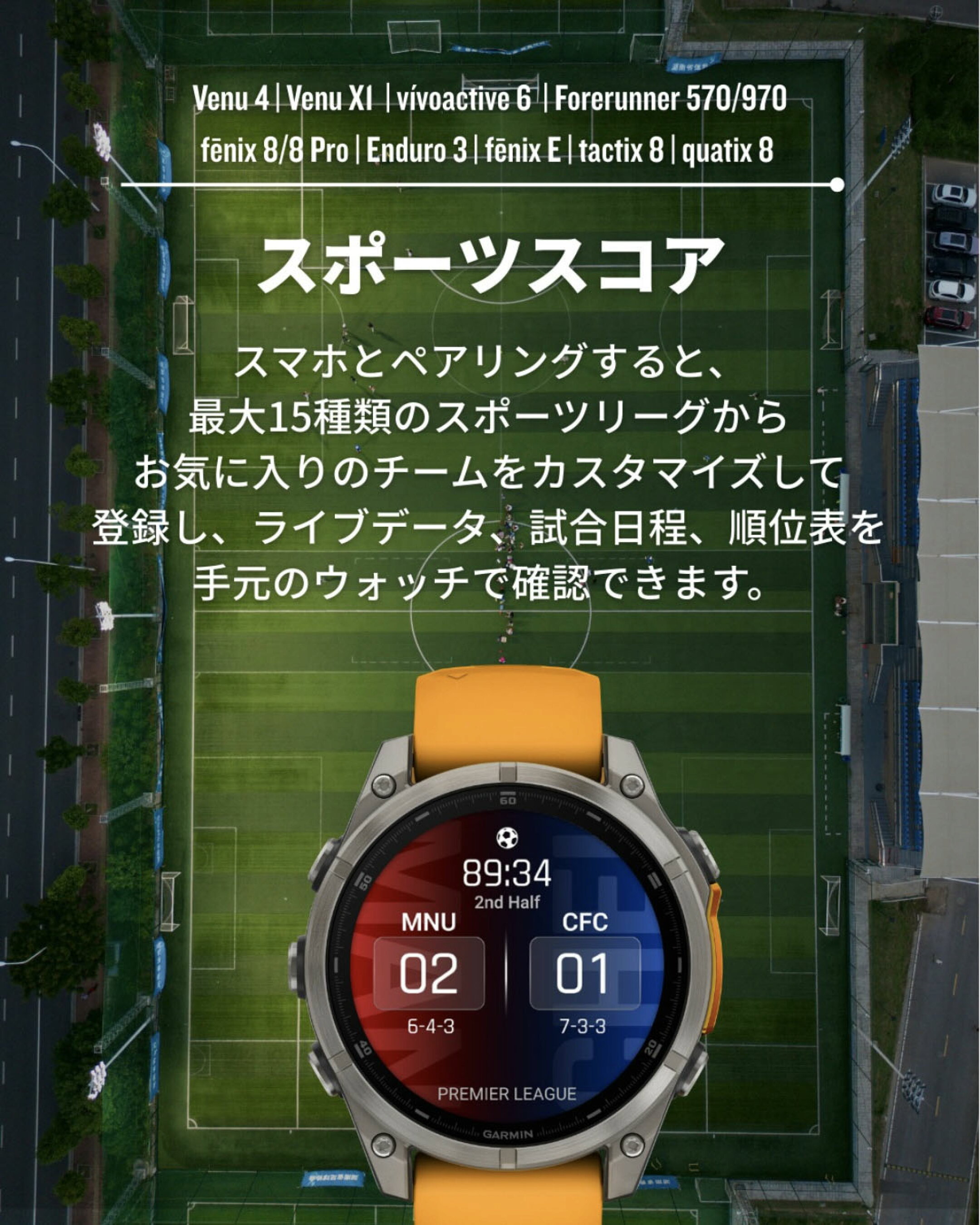 スポーツスコア