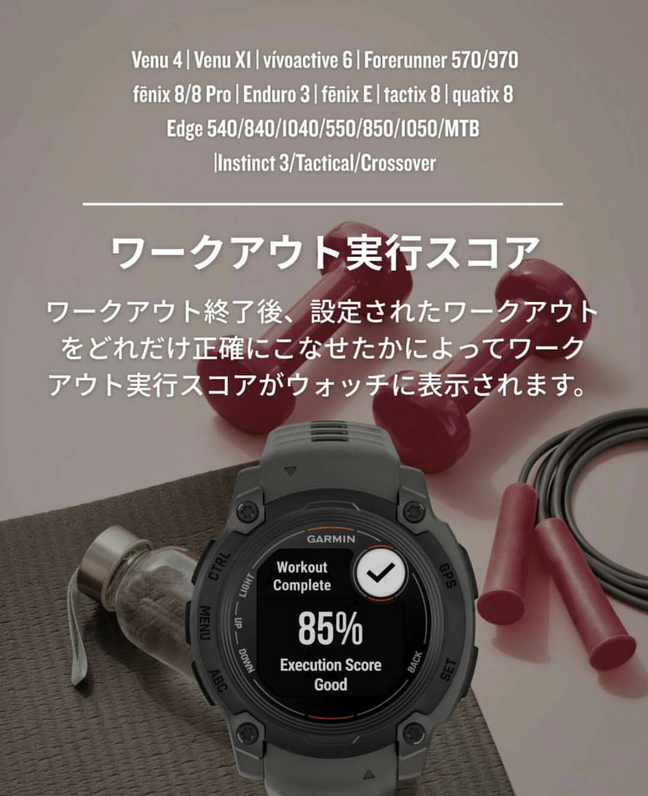 ワークアウト実行スコア
