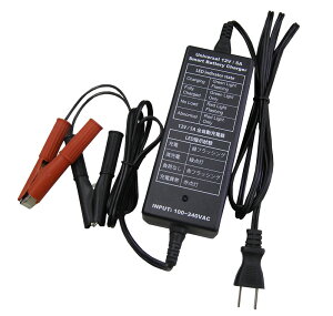 ACdobe[[d X}[gobe[`[W[ yUPA1A3z