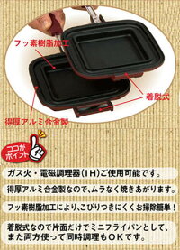 スマイルクッカーデラックスのポイント着脱式