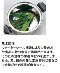 エクストラ浅型両手鍋24cm三層鋼鍋
