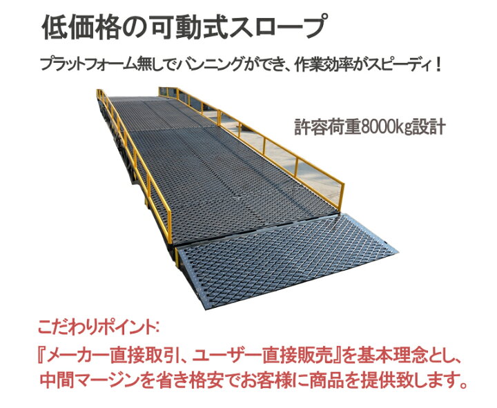 楽天市場】コンテナスロープ 幅2000mm 長10550mm 耐荷重10トン | 3分割 