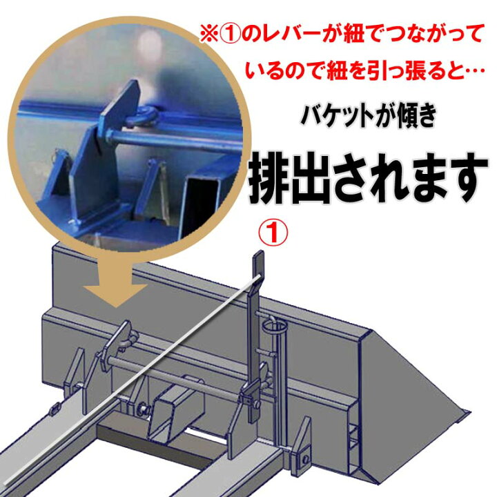 楽天市場】フォークリフト用バケット ダンプバケット 営業所止 