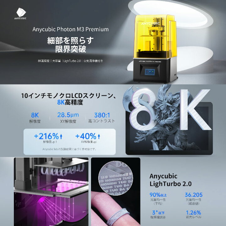 楽天市場】3Dプリンター 光造形 Photon M3 Premium 高精度 ANYCUBIC社  