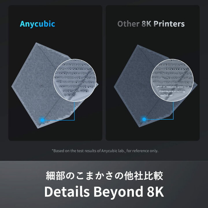 楽天市場】3Dプリンター 光造形 Photon M3 Premium 高精度 ANYCUBIC社  