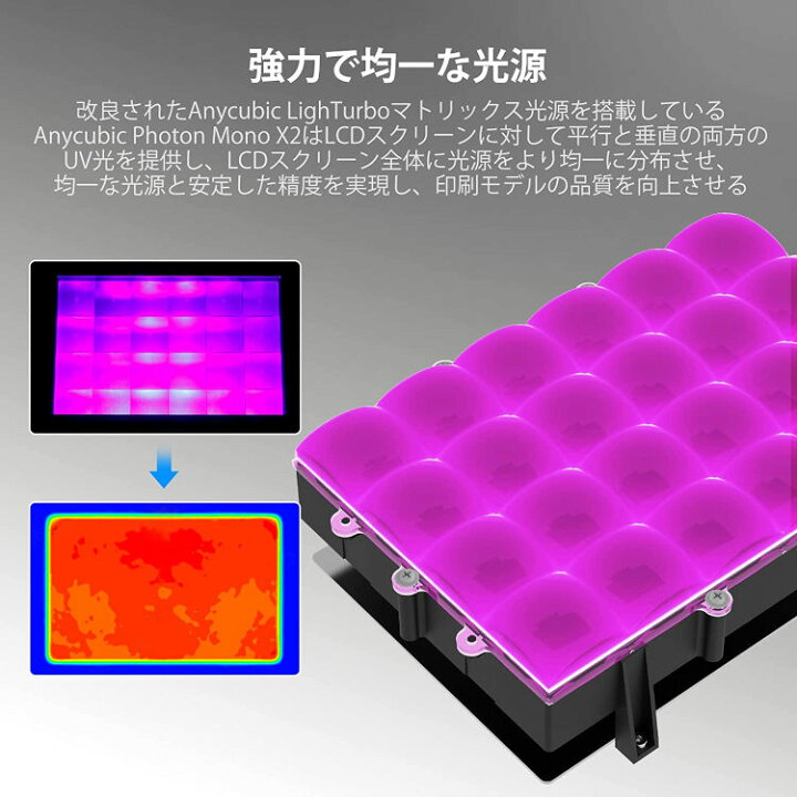 楽天市場】3Dプリンター 光造形 Photon Mono X2 高精度 光硬化樹脂3D 