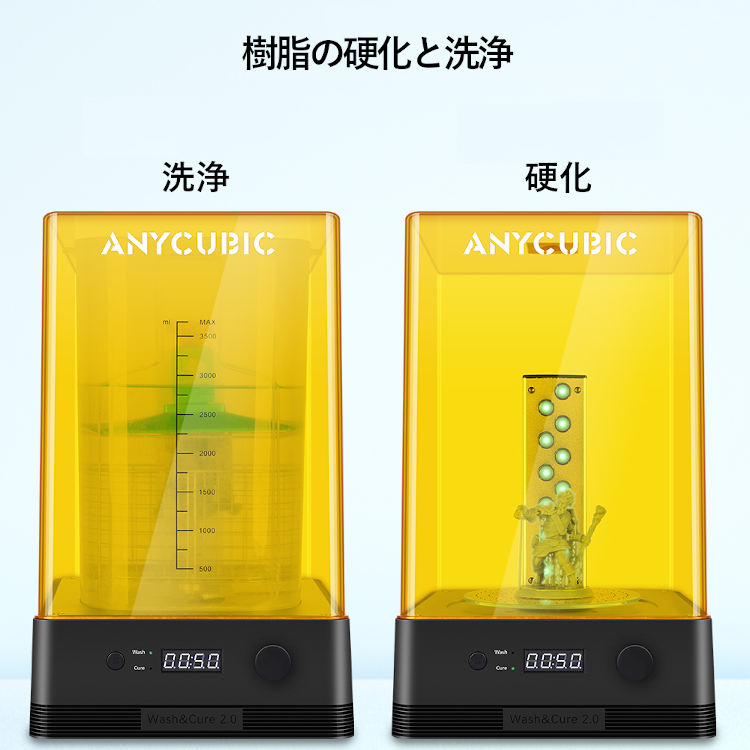 楽天市場】ANYCUBIC Cure&Wash Machine2.0 洗浄硬化機 洗浄/UV硬化