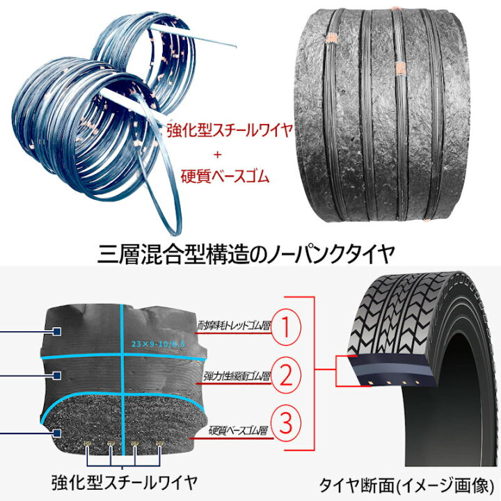 TOYOTA トヨタ フォークリフト FG9 ノーパンクタイヤ 現状渡し ジャンク