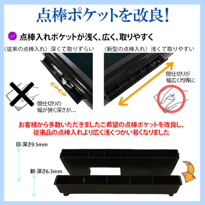 楽天市場】全自動麻雀卓 点数表示 折りたたみ式 マージャン卓 折畳式 