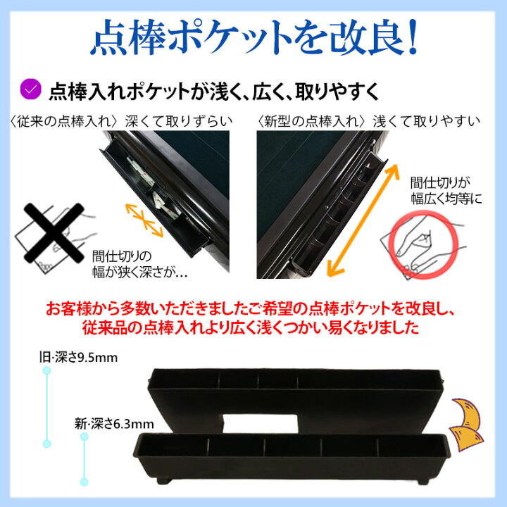 楽天市場】全自動麻雀卓 折りたたみ マージャン卓 雀荘牌33ミリ牌×2面  