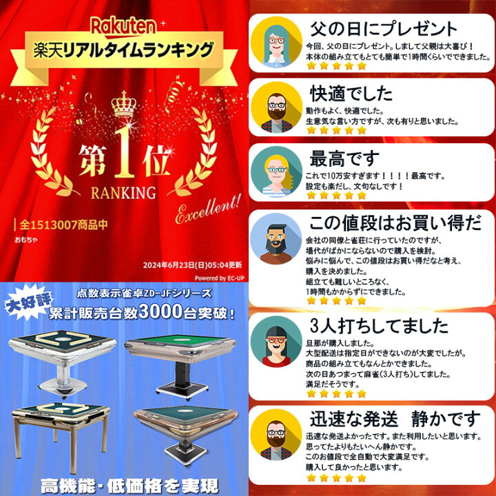 楽天市場】全自動麻雀卓 点数表示 折りたたみ マージャン卓 雀荘牌28 