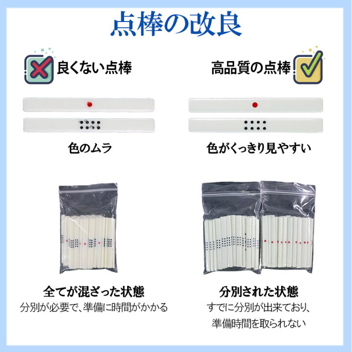 早いも勝ち! 全自動麻雀卓 牌28ミリ