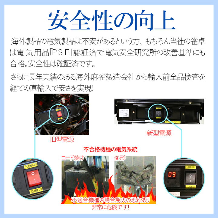 楽天市場】全自動麻雀卓 折畳式 マージャン卓 雀荘牌28ミリ牌×2面＋赤 